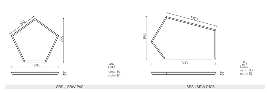 PANNELLI TRAPEZOIDALI FONOASSORBENTII_SILENT BLOCK